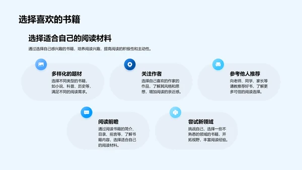 阅读力量实践报告