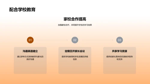 高效学习技巧讲座PPT模板