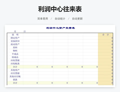 利润中心往来表