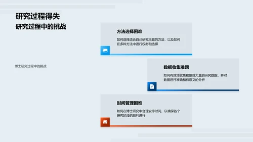 研究实践总结报告