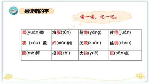 统编版三年级语文下册同步高效课堂系列第一单元（复习课件）