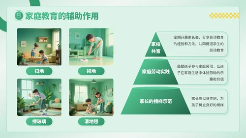 绿色卡通风劳动节学生德育教育PPT模板
