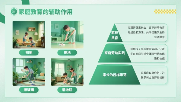绿色卡通风劳动节学生德育教育PPT模板