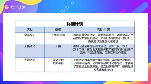 潮流感品牌天猫入驻电商运营计划通用PPT模板