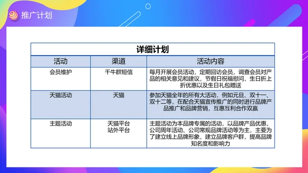 潮流感品牌天猫入驻电商运营计划通用PPT模板