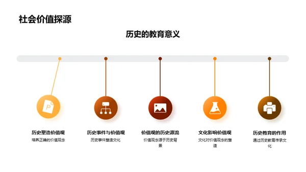 历史人物的多维解读