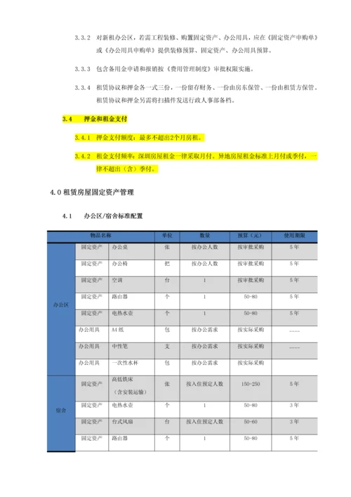 房屋租赁管理新规制度.docx