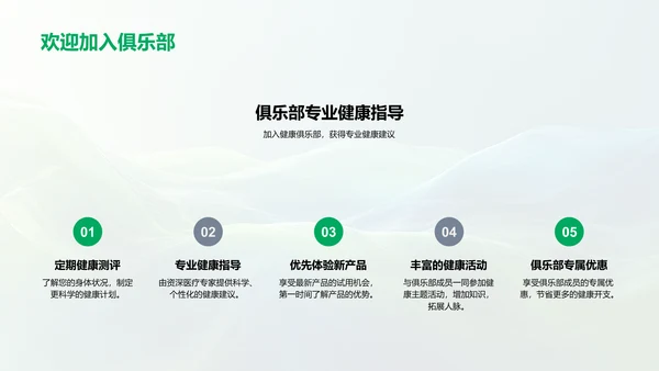 医疗保健产品推广PPT模板