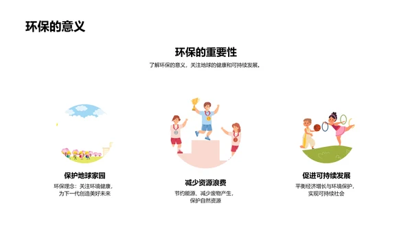 环保知识讲座PPT模板