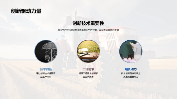 探索农业创新实践