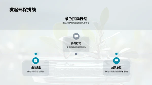 环保七夕，企业之变
