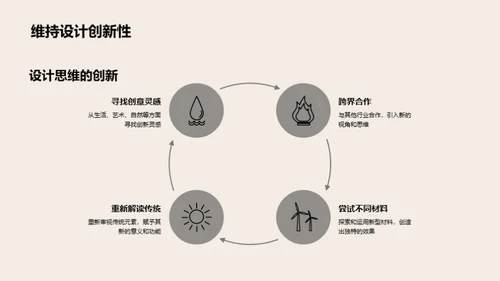 家居设计探索与实践