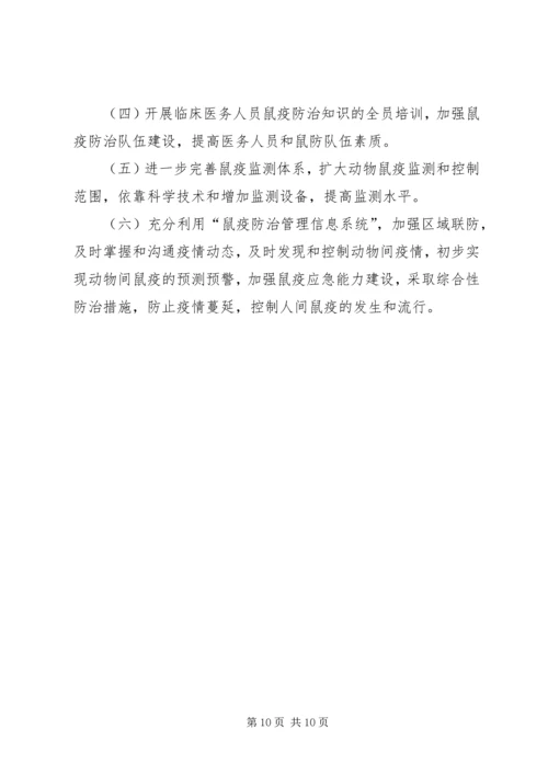 县鼠害联防工作汇报.docx