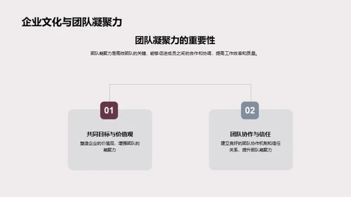 高效团队与企业文化