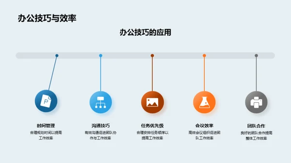 办公技巧 全面提效