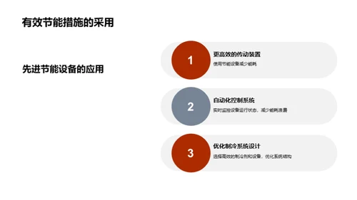 节能转型：工业机械的重塑