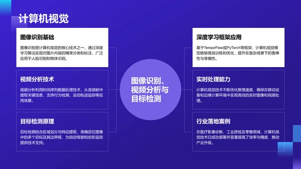 紫色科技风通用行业AI发布会PPT模板