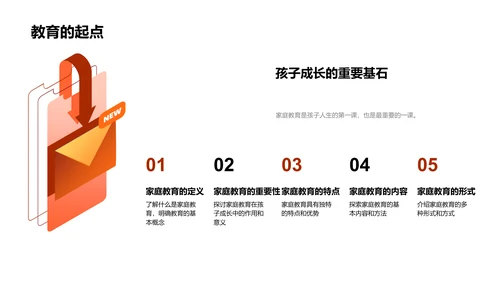 家庭教育解析报告PPT模板