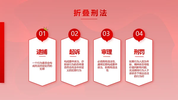 红色大气法律知识讲座年年终总结PPT