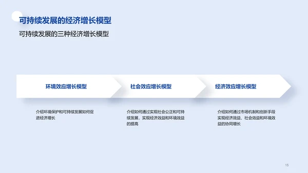 白色创意炫酷可持续发展的经济模型研究毕业答辩PPT模板