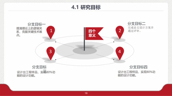 档案袋大学生毕业论文答辩PPT