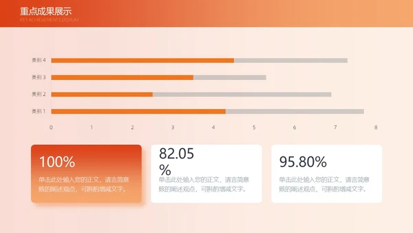 活力橙色渐变简约线条工作总结通用PPT模板