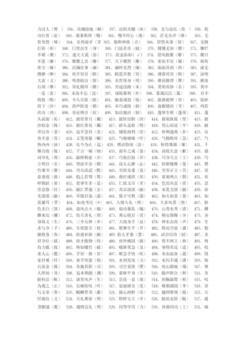 高中语文高考常用字词成语易错集合(新课标.docx