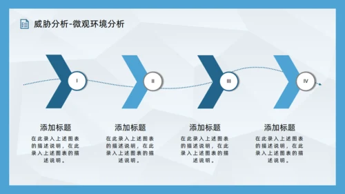 SWOT企业项目工作分析通用PPT模板