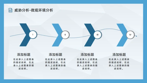 SWOT企业项目工作分析通用PPT模板