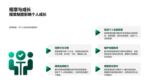 校规校纪解析PPT模板