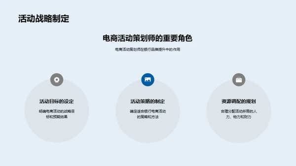 构建金融电商新战略