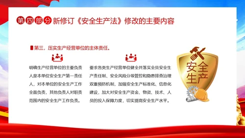 6月安全生产月学习新安全生产法PPT课件
