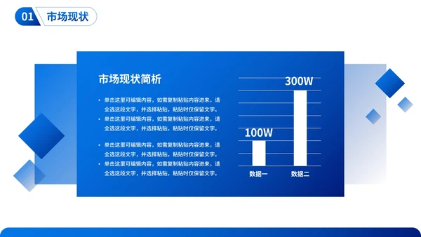 实景商务高级商业模式画布商业计划PPT模板