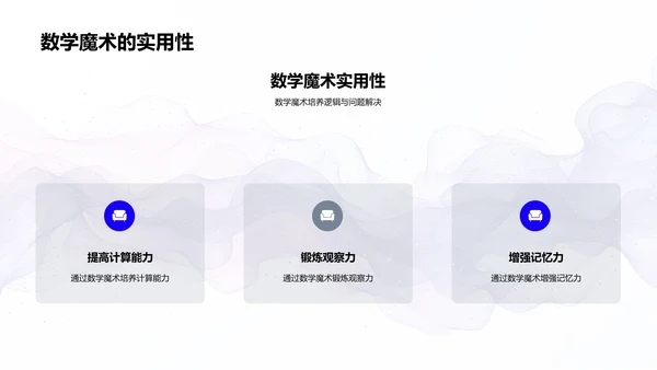 数学魔术的奥秘PPT模板