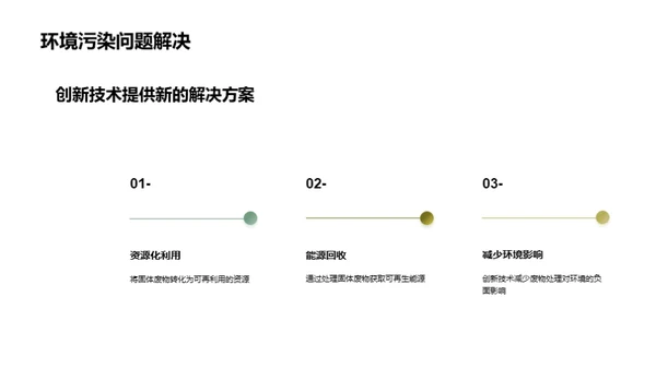 废物处理新篇章