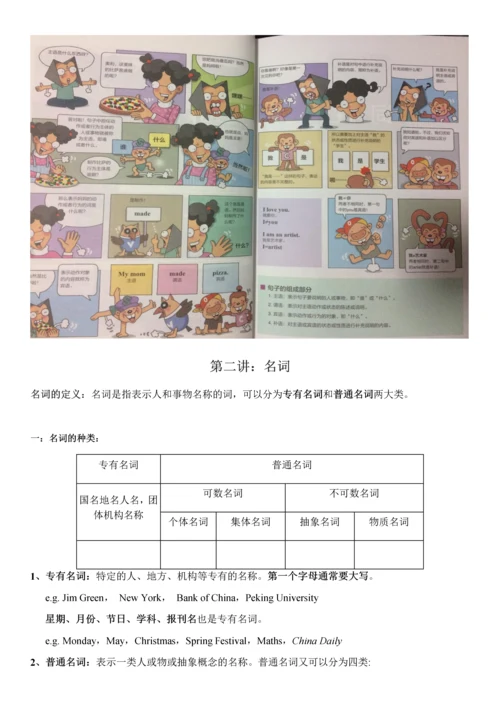 小学英语语法大全完美版(含练习).docx