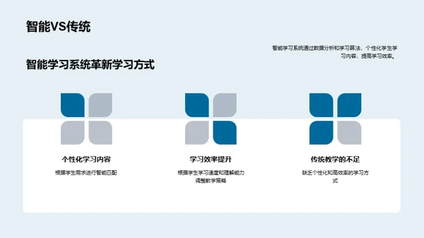 智能化学习新篇章