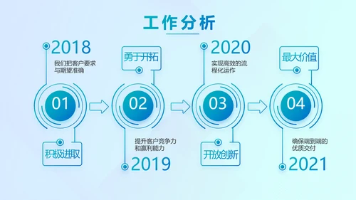 蓝色深入学习宣传法治思想宪法活动党建PPT