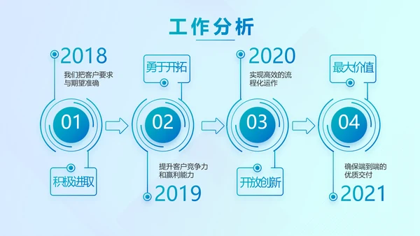 蓝色深入学习宣传法治思想宪法活动党建PPT