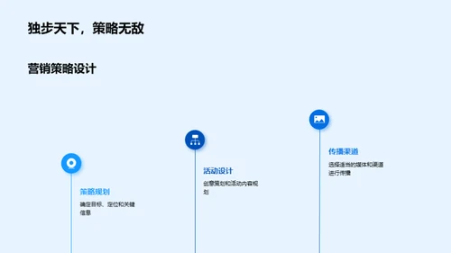 小满营销实战解析