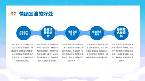 蓝色插画风情绪宣泄主题班会课件
