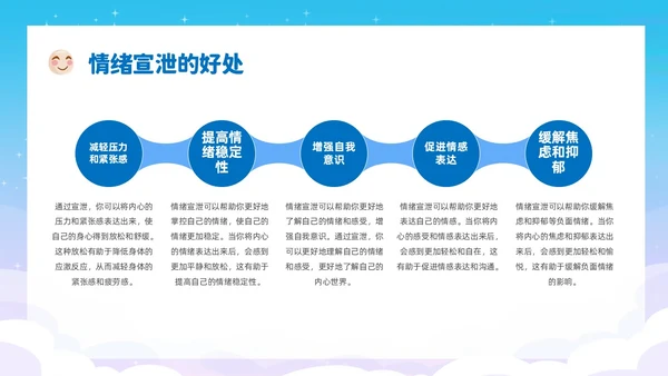 蓝色插画风情绪宣泄主题班会课件