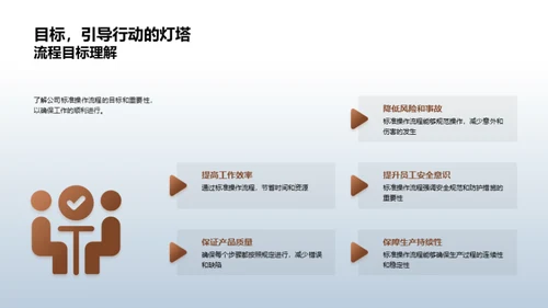 精通操作，领跑未来