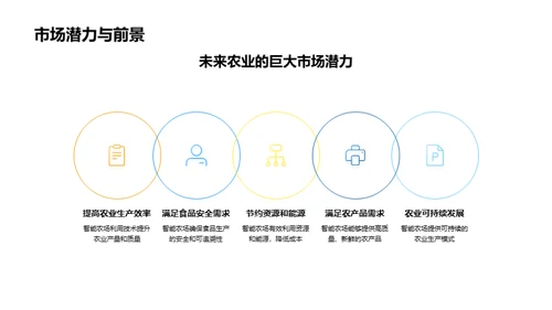 科技引领农业未来