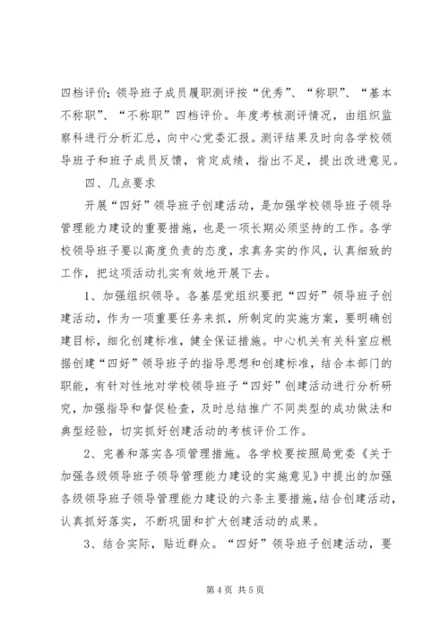 关于创建中心领导班子的实施意见 (4).docx
