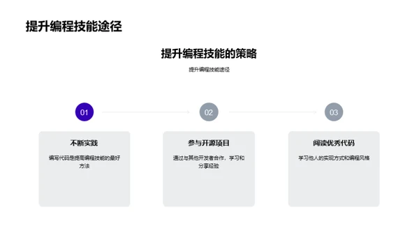 编程语言全解析