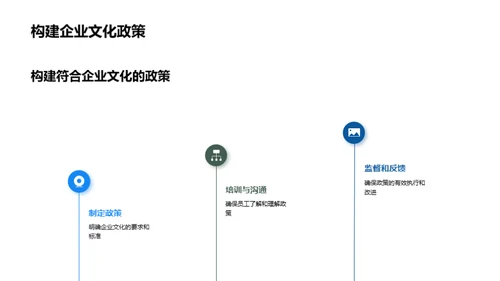 医疗企业文化建设