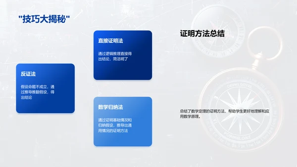 数学在生活中的应用PPT模板