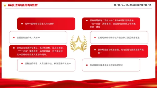 红色大气庄严监察法解读学习培训PPT条例监察