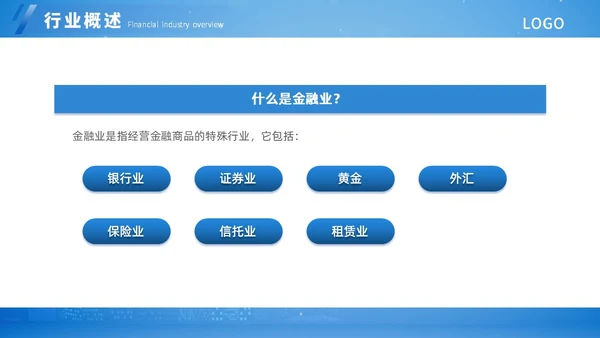 蓝色扁平简约金融知识培训ppt模板